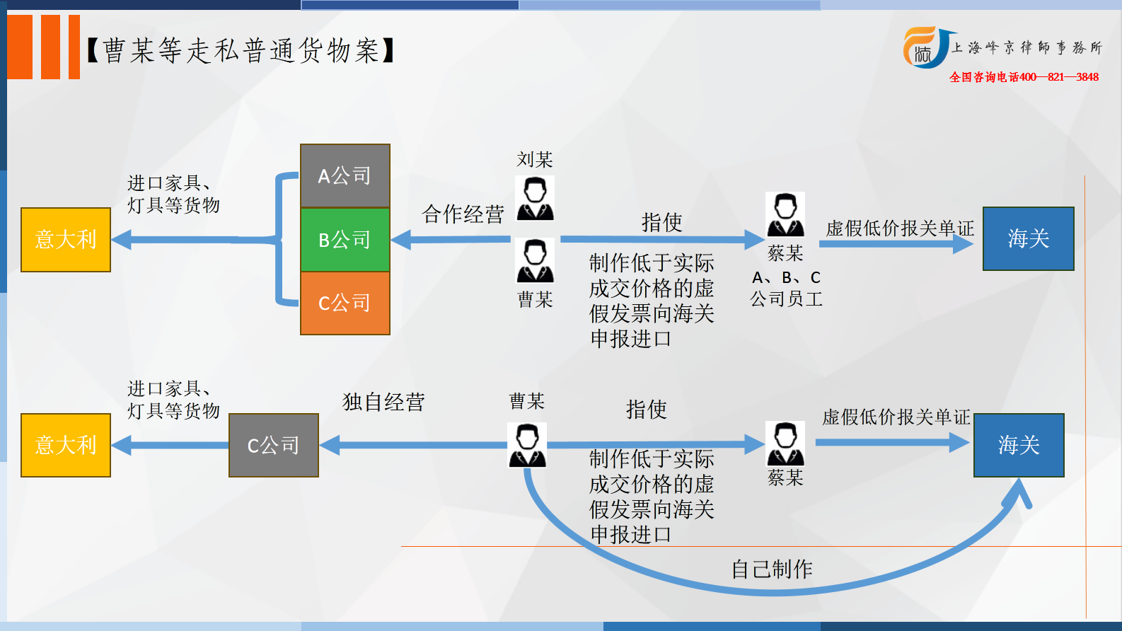幻灯片4.png